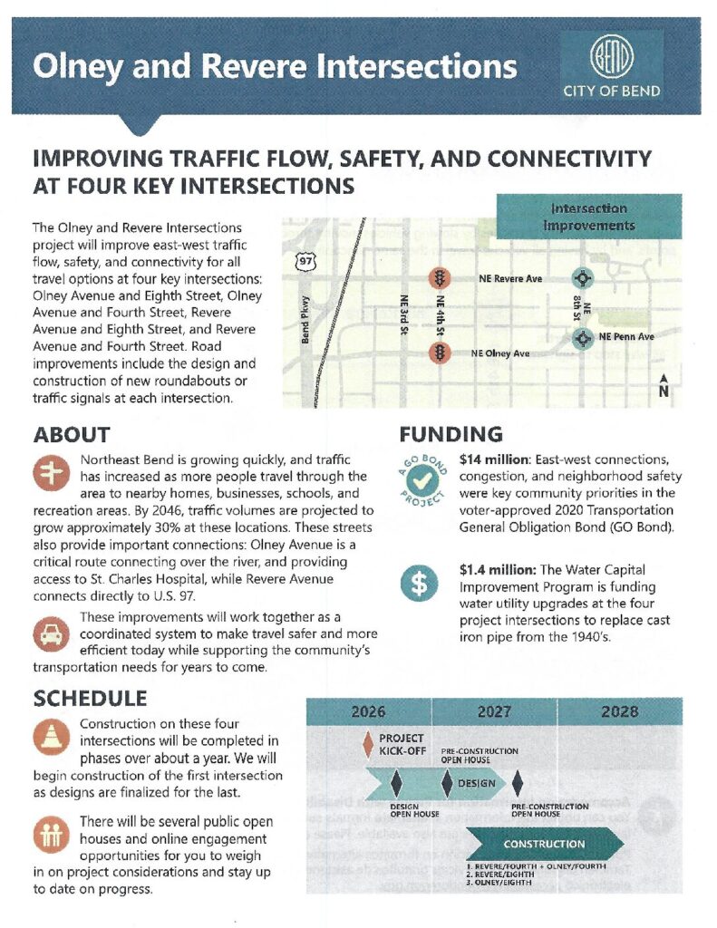 Preview of Olney Revere Intersections